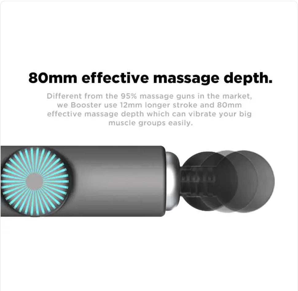 Quiet Recovery Massage Gun